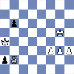 Weetik - Ramirez (chess.com INT, 2023)