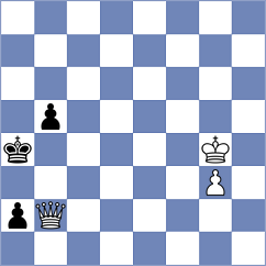 Jannatul - Schut (chess.com INT, 2022)