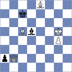 Khamrakulov - Shuvalov (Chess.com INT, 2021)