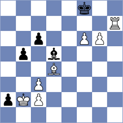 Vivaan Vishal Shah - Meduri (chess.com INT, 2024)