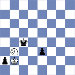 Minhazuddin - Fromm (chess.com INT, 2023)