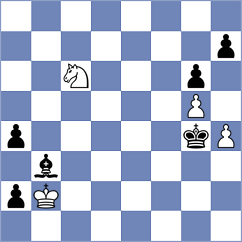 Vysochin - Hu (Chess.com INT, 2017)
