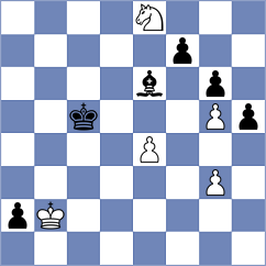 Eynullayev - Haddouche (chess.com INT, 2020)