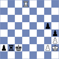 Sychev - Sanhueza (chess.com INT, 2024)