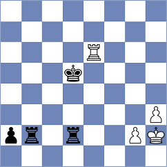 Vanapalli - Levine (chess.com INT, 2020)