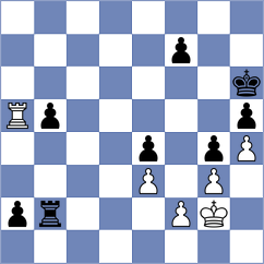 Gazola - Awoki (chess.com INT, 2023)