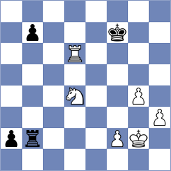 Mendez Tovar - Korchynskyi (chess.com INT, 2023)