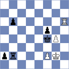 Tymrakiewicz - Shimelkov (chess.com INT, 2023)
