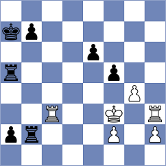 Hansen - Bryakin (Chess.com INT, 2019)