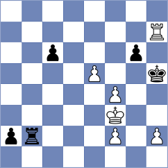 Novikov - Gubajdullin (chess.com INT, 2024)