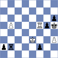 Zhizmer - Henriquez Villagra (chess.com INT, 2024)