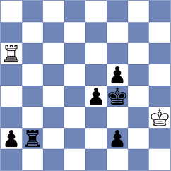 Vaishali - Pushkarev (Chess.com INT, 2020)