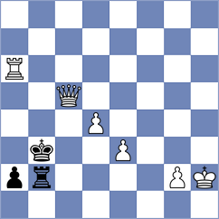 Leve - Karttunen (chess.com INT, 2023)