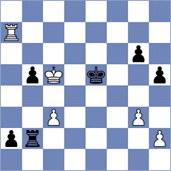 Yaniv - Spitzl (chess.com INT, 2024)
