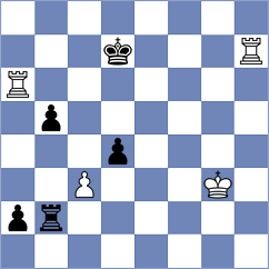 Wiwatanadate - Ilyasli (chess.com INT, 2021)