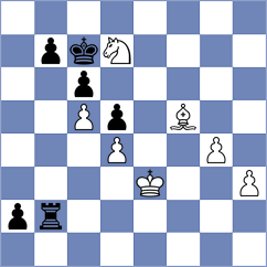 Luong Phuong Hanh - Moksh (chess.com INT, 2024)