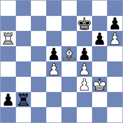 Aksu - Capp (chess.com INT, 2022)
