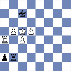 Horobetz - Doluhanova (chess.com INT, 2023)
