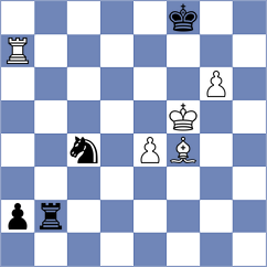 Yang - Hartikainen (chess.com INT, 2024)