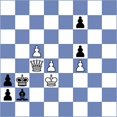 Zhong - Gordon (Chess.com INT, 2020)