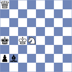 Radivojevic - Sydoryka (chess.com INT, 2023)