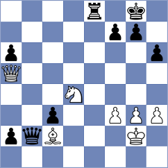 Kezin - Csonka (chess.com INT, 2021)