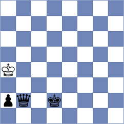 Minko - Kucuksari (chess.com INT, 2024)