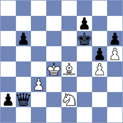 Gu Xiaobing - Mordido (chess.com INT, 2022)