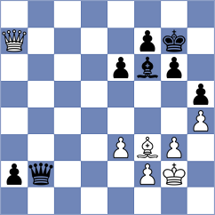 Vantika - Lysyj (chess.com INT, 2024)