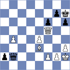 Roque Sola - Mohamed (chess.com INT, 2022)