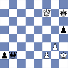 Itkin - Ochedzan (Chess.com INT, 2020)