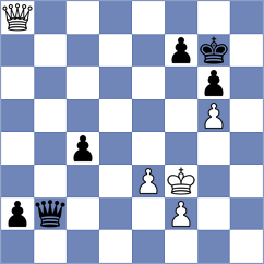 Radibratovic - Hnatyshyn (chess.com INT, 2024)
