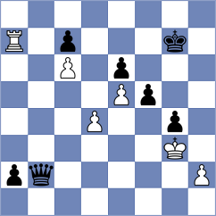 Danielian - Houska (chess.com INT, 2020)
