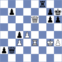 Zemerov - Vukovic (Chess.com INT, 2021)