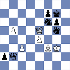 Kushko - Xiong (chess.com INT, 2024)