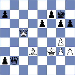 Yurasov - Colonetti (chess.com INT, 2024)
