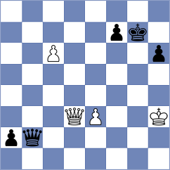 Lehtosaari - Cina' (chess.com INT, 2023)