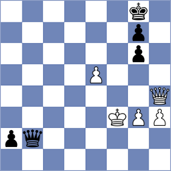 Sahakyan - Dzida (chess.com INT, 2023)
