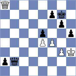 Bold - Womacka (chess.com INT, 2024)
