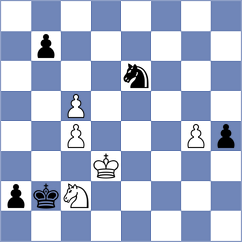 Loughry - Kifliuk (Chess.com INT, 2018)