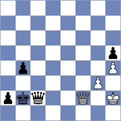 Sovetbekova - Runets (chess.com INT, 2022)