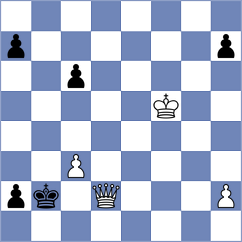 Aizpurua - Arfan (Chess.com INT, 2020)