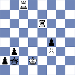 Thomas - Ljukin (chess.com INT, 2023)