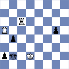 Fajdetic - Bozorov (chess.com INT, 2023)