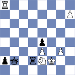 Ahmad - Fernandez Garcia (chess.com INT, 2023)