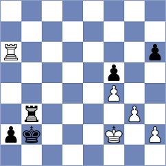 Uzuner - Gajic (chess.com INT, 2024)