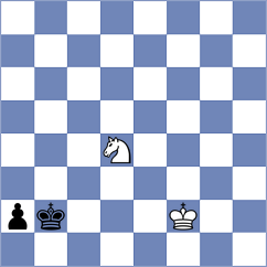 Jirovsky - Malcanek (Chess.com INT, 2021)