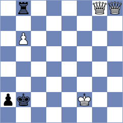 Mosquera - Kohler (chess.com INT, 2023)