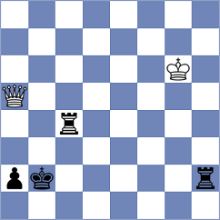 Wagner - Kosteniuk (FIDE Online Arena INT, 2024)