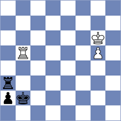 Modric - Owezdurdiyeva (chess.com INT, 2024)